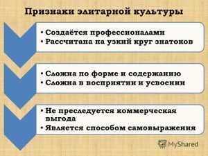 Элитарная Культура Реферат